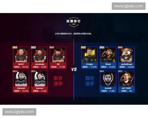 CSGO免费畅玩全面解析带你了解游戏模式与福利活动