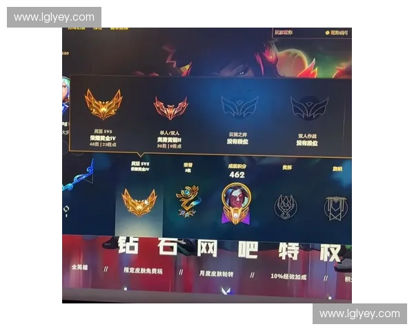 LOL达7是谁引发网友热议 他的游戏实力与个人魅力究竟如何解析